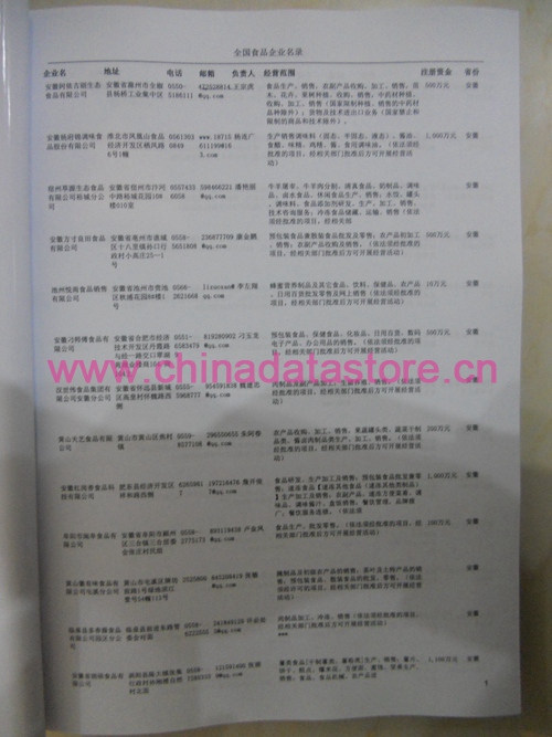 中國食品企業(yè)黃頁可開展精準(zhǔn)營銷，電話營銷、郵件營銷、傳真營銷等等多管齊下，圓您銷售冠軍夢