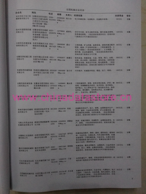 中國(guó)機(jī)械設(shè)備企業(yè)黃頁(yè)可開(kāi)展精準(zhǔn)營(yíng)銷(xiāo)，電話(huà)營(yíng)銷(xiāo)、郵件營(yíng)銷(xiāo)、傳真營(yíng)銷(xiāo)等等多管齊下，圓您銷(xiāo)售冠軍夢(mèng)