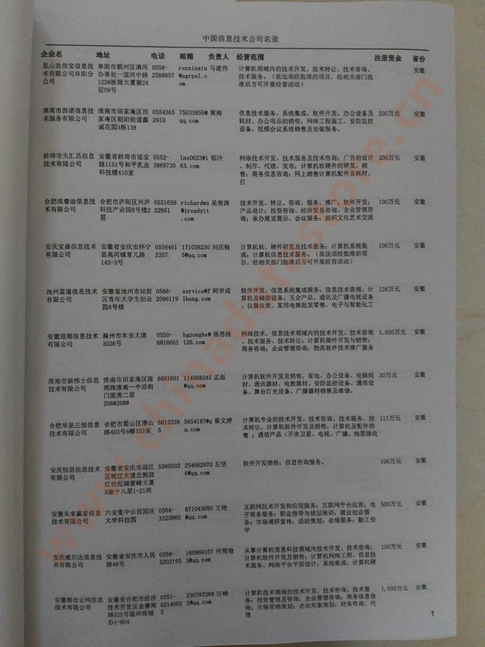 中國信息技術(shù)企業(yè)黃頁可開展精準(zhǔn)營銷，電話營銷、郵件營銷、傳真營銷等等多管齊下，圓您銷售冠軍夢(mèng)