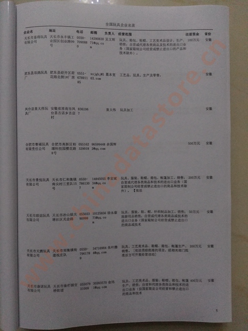 中國玩具企業(yè)黃頁可開展精準(zhǔn)營銷，電話營銷、郵件營銷、傳真營銷等等多管齊下，圓您銷售冠軍夢