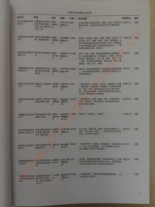 中國(guó)卷煙企業(yè)黃頁(yè)可開(kāi)展精準(zhǔn)營(yíng)銷，電話營(yíng)銷、郵件營(yíng)銷、傳真營(yíng)銷等等多管齊下，圓您銷售冠軍夢(mèng)