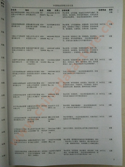 中國(guó)物業(yè)管理公司黃頁可開展精準(zhǔn)營(yíng)銷，電話營(yíng)銷、郵件營(yíng)銷、傳真營(yíng)銷等等多管齊下，圓您銷售冠軍夢(mèng)