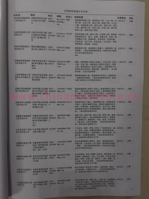 中國裝飾裝修企業(yè)黃頁可開展精準營銷，電話營銷、郵件營銷、傳真營銷等等多管齊下，圓您銷售冠軍夢