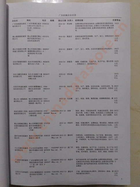 廣東機(jī)械企業(yè)黃頁收錄了最新的廣東機(jī)械企業(yè)名單，具有極高的營銷價(jià)值，實(shí)實(shí)在在提高銷售業(yè)績