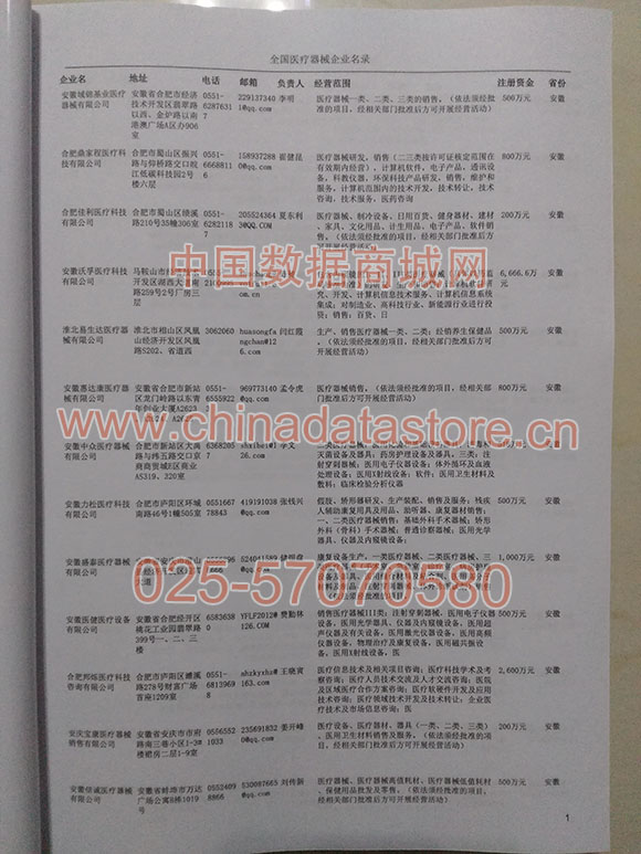 中國醫(yī)療器械企業(yè)黃頁可開展精準(zhǔn)營銷，電話營銷、郵件營銷、傳真營銷等等多管齊下，圓您銷售冠軍夢