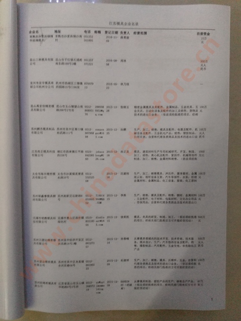 江蘇模具企業(yè)黃頁可開展精準(zhǔn)營銷，電話營銷、郵件營銷、傳真營銷等等多管齊下，圓您銷售冠軍夢